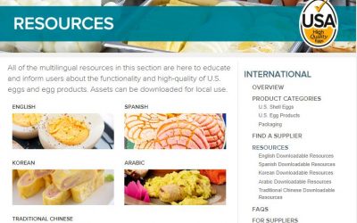 Why the U.S. Washes and Refrigerates Eggs: AEB Multilingual Resources to Promote U.S. Eggs